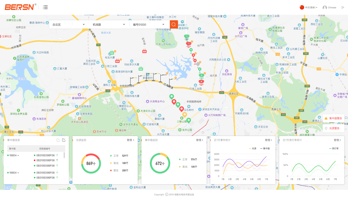 智慧路灯管理平台