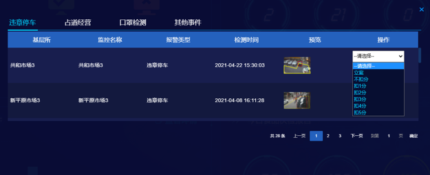 "互联网+智慧监管" 2